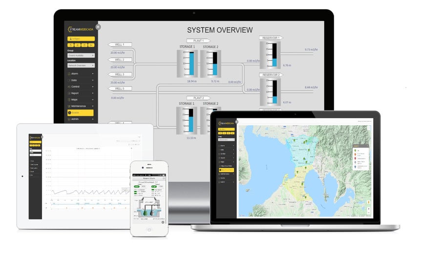 OVARRO: FIVE WAYS SCADA SYSTEMS CAN BENEFIT SUSTAINABILITY